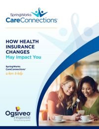 Ogsiveo see how insurance changes brochure